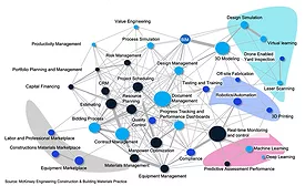 McKinsey-web