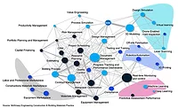 McKinsey-web