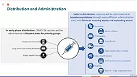 Covid CDC briefing