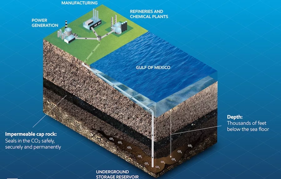 ExxonMobilCCUS.render.jpg