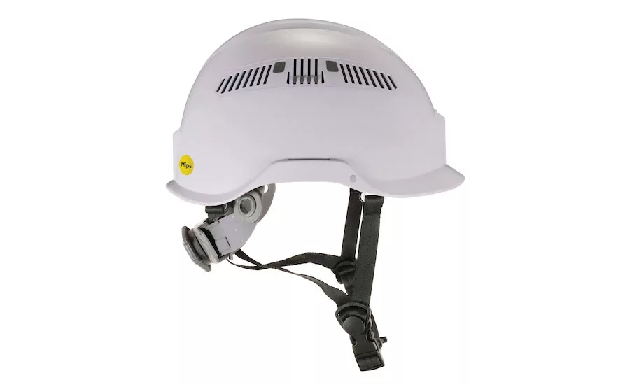 MIPS Ergodyne