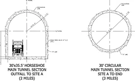 trinity_river_drainage_tunnel.jpg