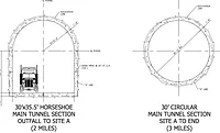 trinity_river_drainage_tunnel.jpg trinity_river_drainage_tunnel.jpg