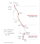 Gotthard Tunnel