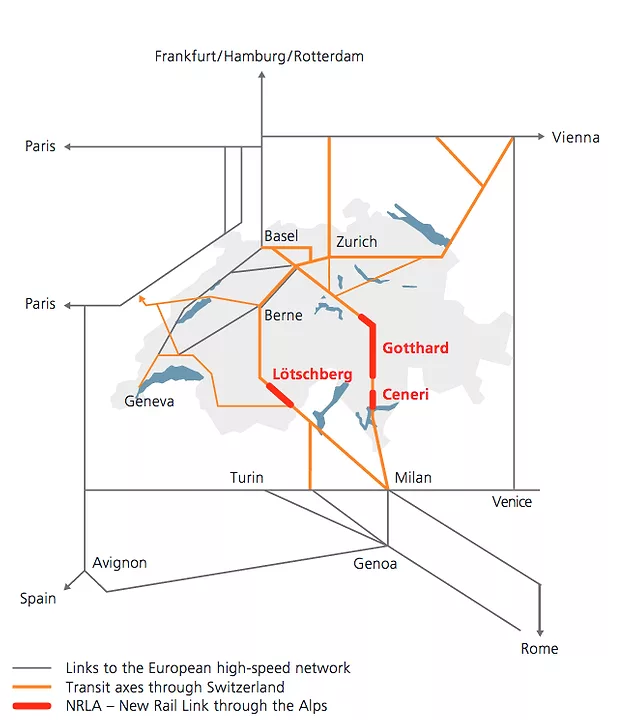 Gotthard Tunnel