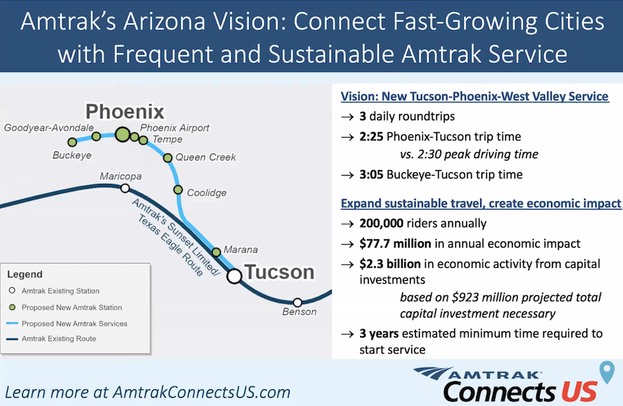 Amtrak Unveils Plan to Connect Phoenix and Tucson | 2021-07-28