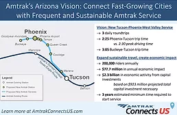 amtrak arizona