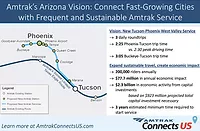 Screen-Shot-2021-07-27-at-123633-PM.png amtrak arizona