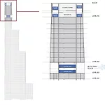 Diagram of Sway Control
