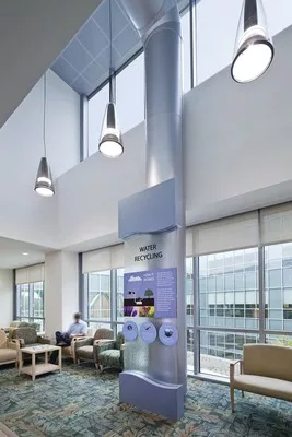 Best Health Care: Fort Belvoir Hospital Uses New Delivery Method