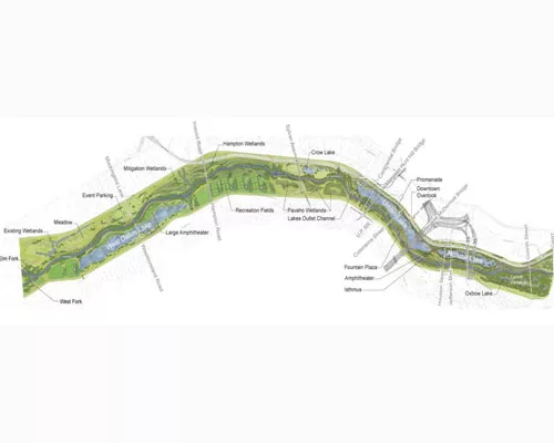 A River Runs Through It