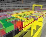 Texas Firms Trailblazing With BIM