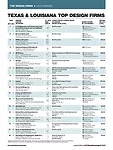 Burns &amp; McDonnell Rises to the Top