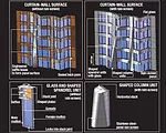 New York’s Tallest Residential Tower Is Frank Gehry ‘Demystified’