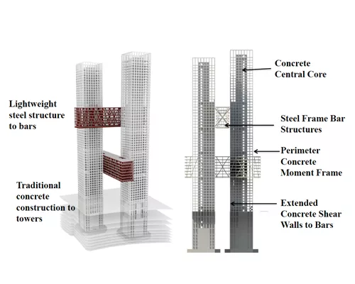 Unusual Tower Creates Landmark for Seoul Development