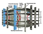 Seismic Monitoring Program Expected to Validate 'Extreme' Earthquake Engineering