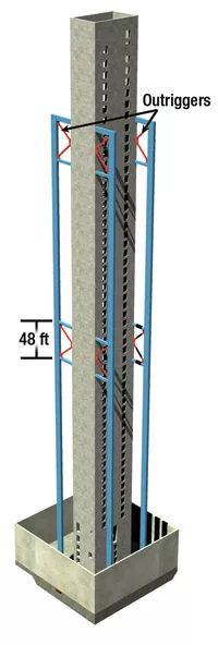 Seismic Monitoring Program Expected to Validate 'Extreme' Earthquake Engineering