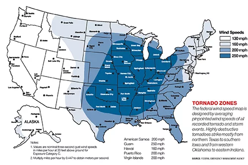Researchers Generate Tornadoes on Demand