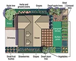 Landscape Architects Invade Big Cities