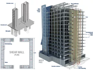 Tensioning Eases Stress on a 13-Story Sustainability Showcase