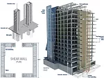 Tensioning Eases Stress on a 13-Story Sustainability Showcase