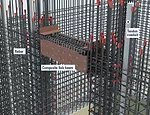 Tensioning Eases Stress on a 13-Story Sustainability Showcase