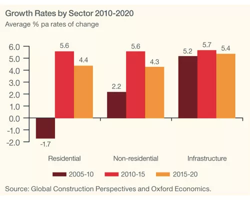 China Passes U.S. in Global Market Share