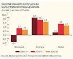 China Passes U.S. in Global Market Share
