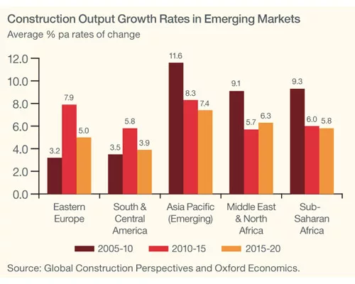 China Passes U.S. in Global Market Share