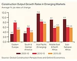 China Passes U.S. in Global Market Share