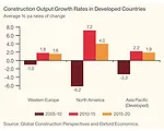 China Passes U.S. in Global Market Share