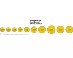 Public-Parsons Partnership