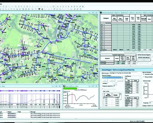 MWH Global Spin-Off Innovyze Leads With 'Wet' Infrastructure Apps