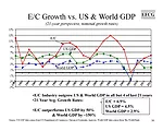 Industry CEOs Weigh Business Highs and Lows Ahead
