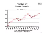 Industry CEOs Weigh Business Highs and Lows Ahead