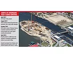 Industry Buzz-Breaking News and Trends for Construction Contractors