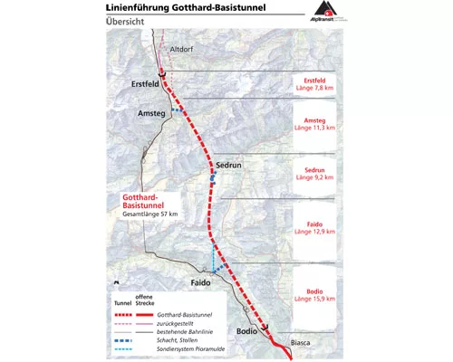 Gotthard Joint-Venture Team Tunnels Through First Leg
