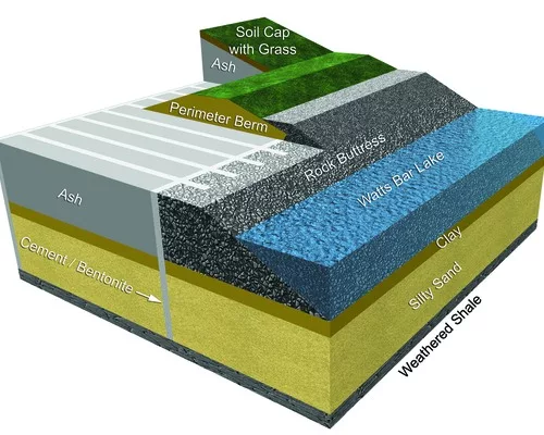 Cleanup from TVA Coal Ash Disaster Breaks New Ground