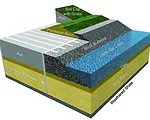 Cleanup from TVA Coal Ash Disaster Breaks New Ground