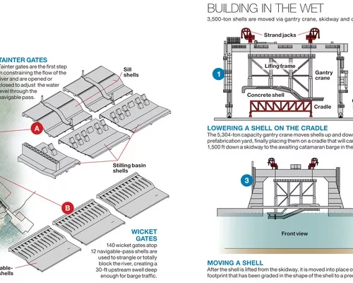 Disappearing Act: Submerging Bulky Dam Shells in the Ohio River