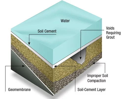 HDR Readies For Battle in Tampa Bay Water Dispute