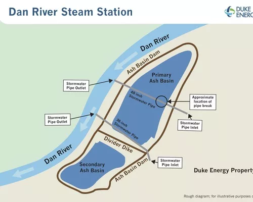 DOE: Nuclear Agency's Initial OK of MOX Project Violated Standards