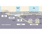 Virginia Wins FHWA Grant To Study Weather Impacts