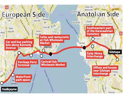 China To Fund $350M Ugandan Toll Road