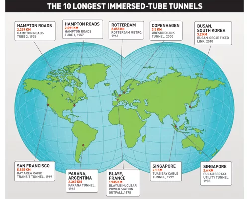Kuala Lumpur-Singapore High-Speed Link Plan Draws Global Interest