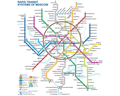 The 10 Longest Urban Metro Transit Systems in the World
