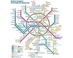 The 10 Longest Urban Metro Transit Systems in the World