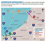 Louisville Sluggers Construct $2.5-Billion Downtown Crossing