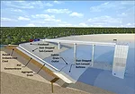 Jury's Verdict for HDR is Major Setback for Tampa Bay Water