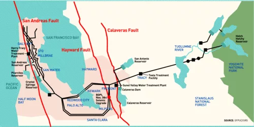 Water Pipeline Designed to Surf Seismic Waves